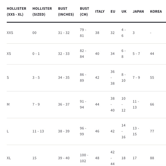 3/$25 Hollister Green & White Stripe Button Blouse - Picture 7 of 10